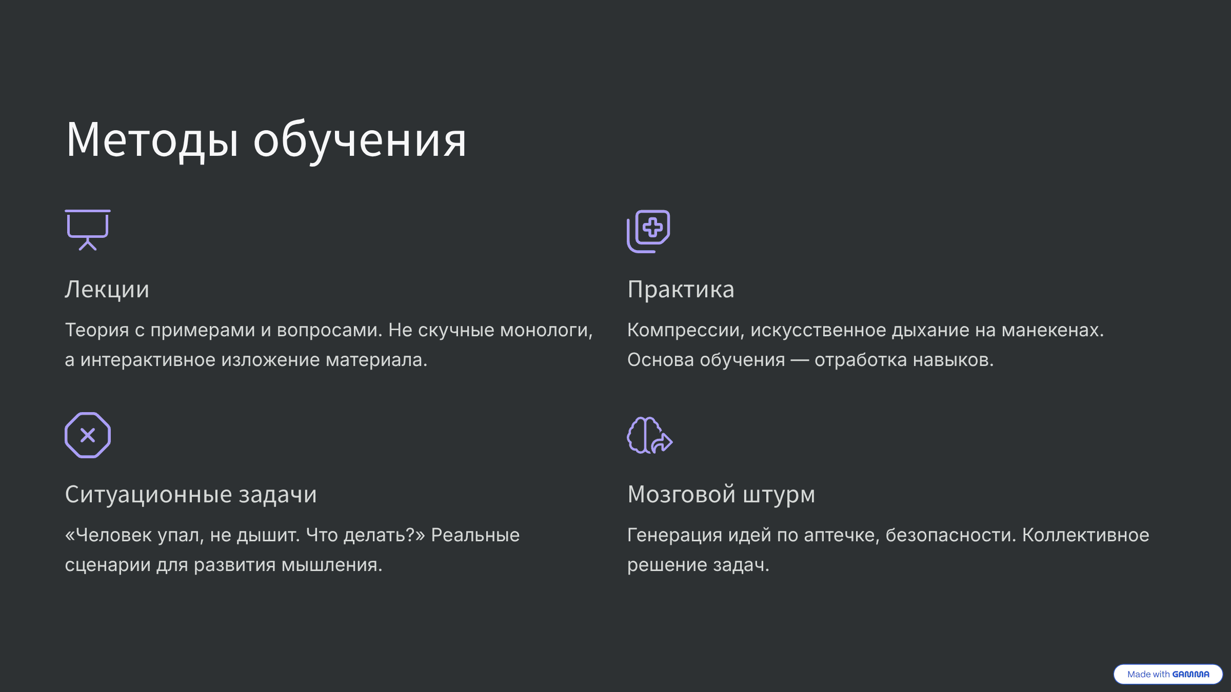 Методы обучения Методы обучения